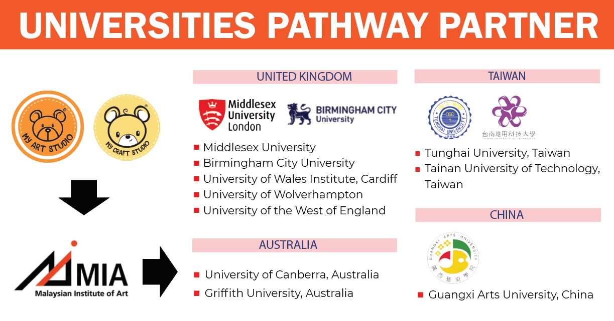 LANDING PAGE 2025_UNIVERSITY-03a